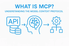 How Does MCP Work?